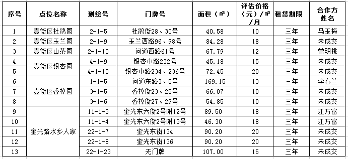 微信圖片_20220128105406.png